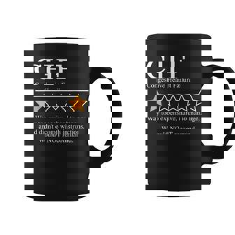 Chf Warrior Nftw Congestive Heart Failure Disease Awareness Coffee Mug - Thegiftio