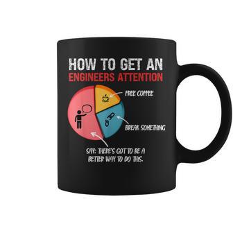Cómo Llamar La Atención De Un Ingeniero Ingeniero Divertido Taza de café - Regaloses
