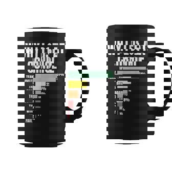 Cornhole Cornhole Corn Hole Player Cornhole Game Maïs Pour Homme Tasse - Cadeauxyz