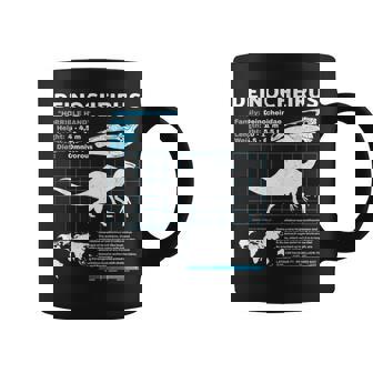 Deinocheirus Fact Sheet Dinosaur Facts Coffee Mug - Monsterry