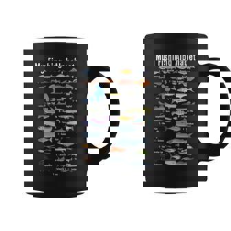 My Fishing Alphabet Fisherman Angling Fish Angler Coffee Mug | Mazezy