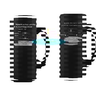 Flat Earthociety 太陽への道 フラットアース コーヒーマグ - Kawaiitshirt