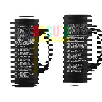 Hbcu Graduate Success Statistics Historically Black Colleges Coffee Mug - Thegiftio