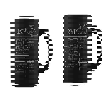 Jeu De Rôle Dés Gamer Dragon Momtatkills Wielding Tasse - Cadeauxyz
