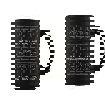 Kawaii Anime Estética Otaku Japonés Uwu Owo Caótico Anime Taza de café - Regaloses