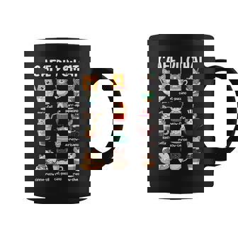 Kawaii Cafe Du Chat Cute Coffee Cats Pun Coffee Mug | Seseable FR