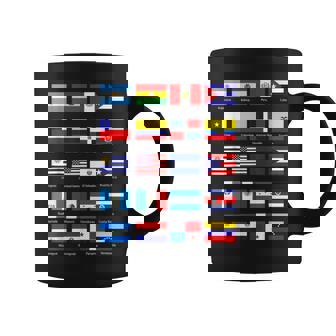 All Latin American Flags Countries Hispanic Heritage Month Coffee Mug | Mazezy