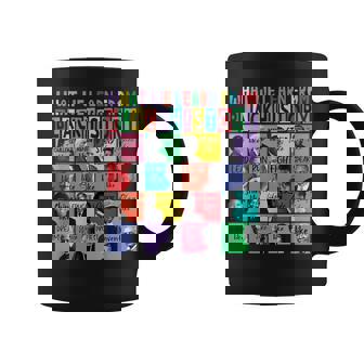 What We Learn From Black History Leaders Black History Month Coffee Mug - Monsterry