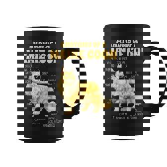 Maine Coon Lover Cat Mom Cat Mama Anatomy Of A Maine Coon Coffee Mug | Mazezy