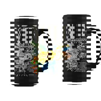 Man I Love Frogs Milf Adult Humor Embarrassing Women Coffee Mug | Seseable FR