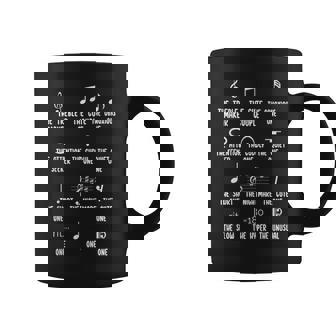 Musical Note Musician Music Symbols Definition Coffee Mug | Mazezy