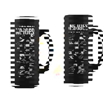 Nice Boobies Pun Blague Pour Adulte Amusant Oiseaux Observateur D'oiseaux Tasse - Cadeauxyz