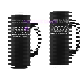 Would Not Recommend Purple Ribbon Pancreatic Cancer Fighter Coffee Mug - Thegiftio