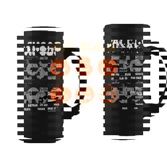 Pain Scale Spooky Pumpkin Fall Halloween Trauma Nurse Triage Coffee Mug - Monsterry