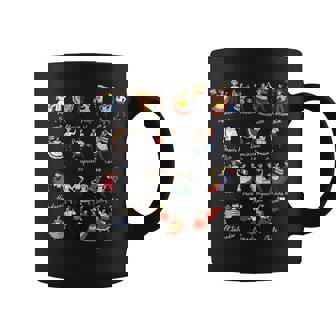 Hispanic Heritage Month Country Traditional Dance Men Women Coffee Mug | Mazezy