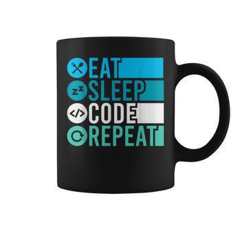 Vintage Programmiereroftware Entwicklerystemadmin Tassen - Geschenkecke