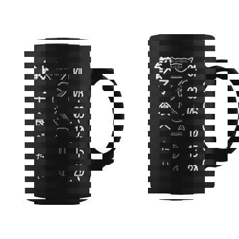 【餃子食べたい】視力検査 目 ぎょうざ おもしろ 面白い ウケる ふざけ ギャグ ネタ ウケ狙い 可愛い 笑える 変な コーヒーマグ - Kawaiitshirt