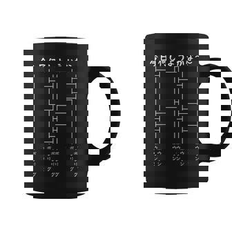 今日何しようかな ボウリング あみだくじ おもしろ 面白い ギャグ ネタ ウケ狙い 笑える今日何しようかな ボウリング コーヒーマグ - Kawaiitshirt