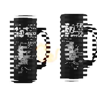 猫のなでかた解説 おもしろ 猫好き アイデア ギフト サプライズ にゃんこ おもしろ コーヒーマグ - Kawaiitshirt