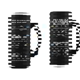 空飛ぶ円盤の種類 Ufo 宇宙人 宇宙好き コーヒーマグ - Kawaiitshirt