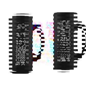 面白い28歳の誕生日の古いメーター 面白い28歳のギフト 女性 男性 面白い電卓 28歳の誕生日のギフト コーヒーマグ - Kawaiitshirt