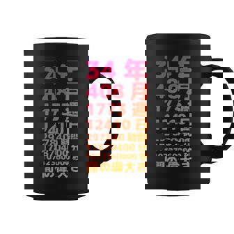 面白い34歳の誕生日の古いメーター 面白い34歳のギフト 女性 男性 面白い電卓 34歳の誕生日のギフト コーヒーマグ - Kawaiitshirt