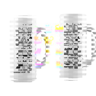 Cute Retro Lgbt Cat Pride & Equality Graphic Apparel Coffee Mug - Monsterry