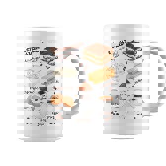 Tiramisú Receta Dolce Italiano Espresso Coffee Tradition Taza de café - Regaloses