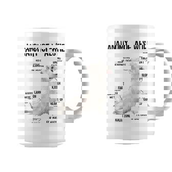 ウエスト・ハイランド・ホワイト・テリア犬の子犬ウェスティの解剖学 コーヒーマグ - Kawaiitshirt