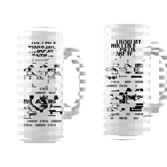 暇なときにやること、キャンピングカー、キャンピングカー コーヒーマグ - Kawaiitshirt