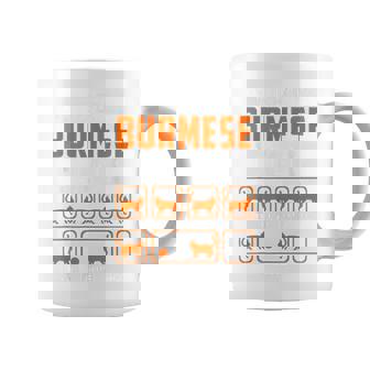 頑固なビルマの猫 トリックおもしろ子猫愛好家 コーヒーマグ - Kawaiitshirt