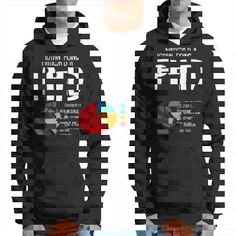 Motivación Phd Divertido PhD Grad Grad Candidato Regalo Estudiante Sudadera - Regaloses