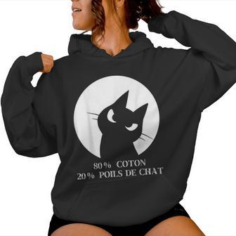 80 Coton 20 Poils De Chat Homme Humour Félin Cadeau Sweat à capuche femme - Cadeauxyz