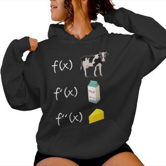 Función Derivada Profesor De Matemáticas Derivadas Cuello Sudadera con capucha para mujer - Regaloses