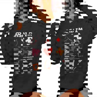 God Says I Am Nurse Strong Protected Religious Nurse Nursing Women Hoodie - Monsterry