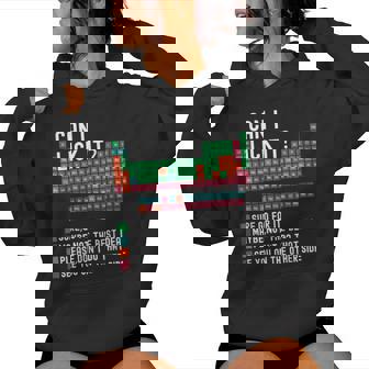 Can I Lick It Periodic Table Science Teacher Chemistry Women Hoodie - Thegiftio