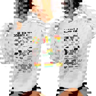 God Says I-Am Black History Afro Bible Verse Christian Women Hoodie - Thegiftio