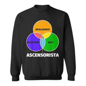 Ascensorista Regalo Divertente Intelligenteexy Divertent Felpa - Novitaregali