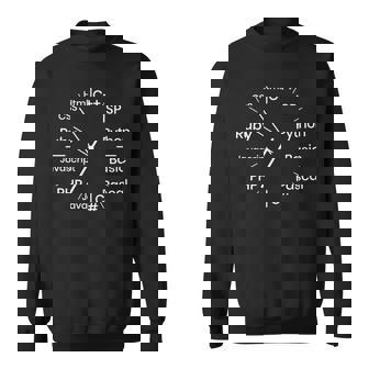 Horloge Informatique Phyton Java Ruby C Manche Longue Sweater e - Cadeauxyz