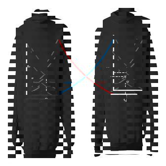 It's All About Supply And Demand Economics Sweatshirt Unisex | Mazezy