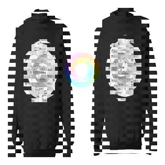 Musique Cercle Des Quintes Note De Musique Professeur Musicien Sweater e - Cadeauxyz