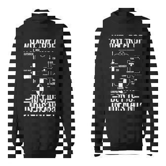 What Part Of Don't You Understand Hvac Technician Sweatshirt | Mazezy