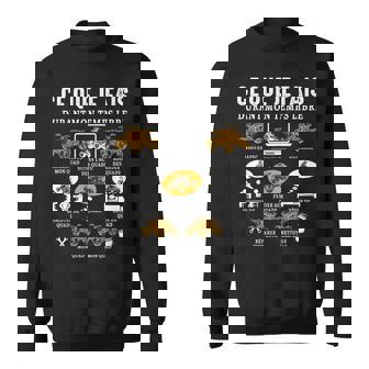Quad Ce Que Je Fais Quad Conducteur Motos Moto Motard Humour Sweater e - Cadeauxyz