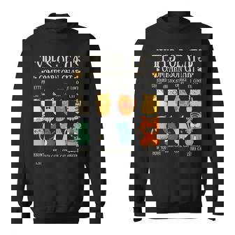 Types Of Cats Cat Lover Pet Owner Comparison Chart Sweatshirt - Thegiftio