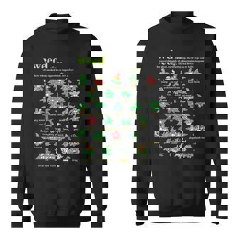 Weed Slang Definition Various Species Sweatshirt | Mazezy