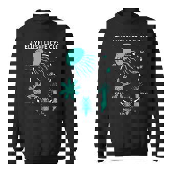 クラゲのライフサイクル スウェットシャツ - Kawaiitshirt
