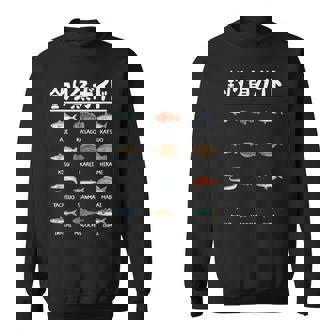 釣り魚ガイド アジ カツオ 鱚 カレイ 平目 サンマ 真鯛 鰯 マゴチ ブリ 太刀魚 釣り好き 海釣り 船釣り 釣り スウェットシャツ - Kawaiitshirt