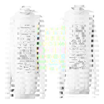 Geeky Neural Networks動物園コンピュータプログラマー教師オタク スウェットシャツ - Kawaiitshirt