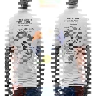 アカエイ種 メンズTシャツ バックプリント - Kawaiitshirt