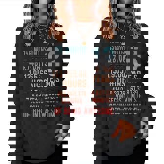 13歳の誕生日 男の子・女の子 面白い 13歳 レディーススウェットシャツ - Kawaiitshirt